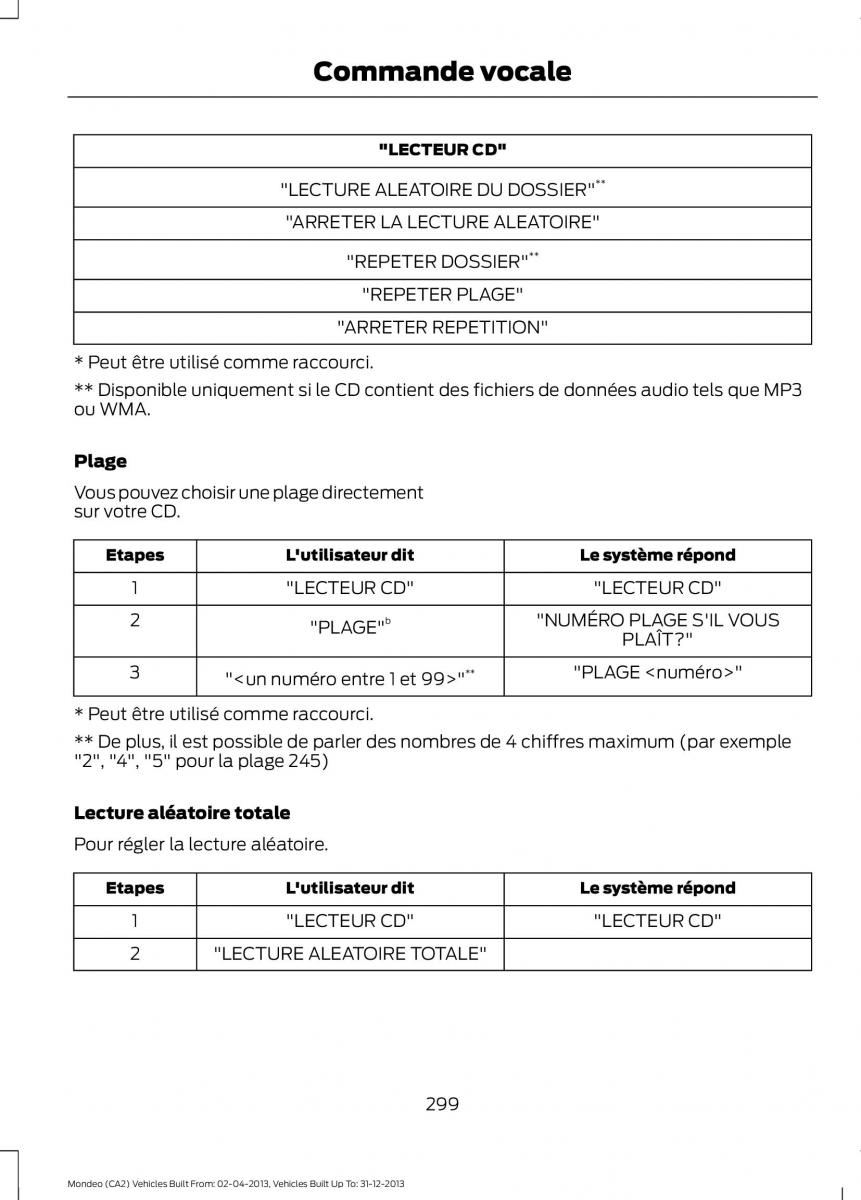 Ford Mondeo MKIV MK4 manuel du proprietaire / page 301