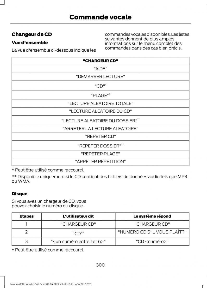 Ford Mondeo MKIV MK4 manuel du proprietaire / page 302