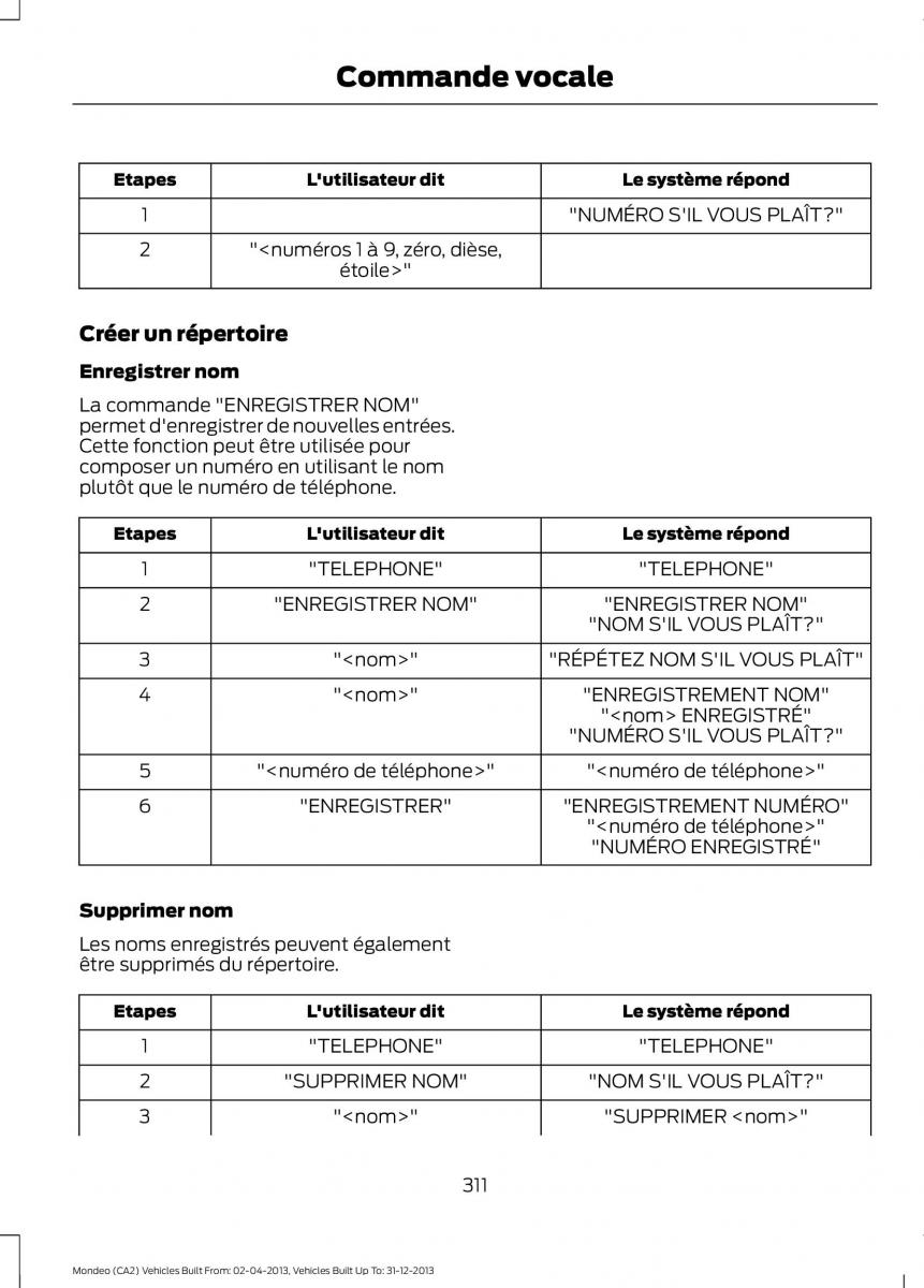 Ford Mondeo MKIV MK4 manuel du proprietaire / page 313