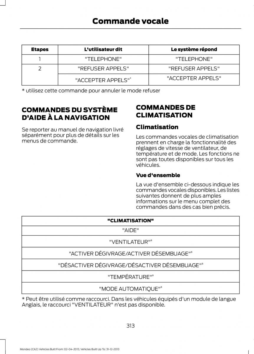 Ford Mondeo MKIV MK4 manuel du proprietaire / page 315