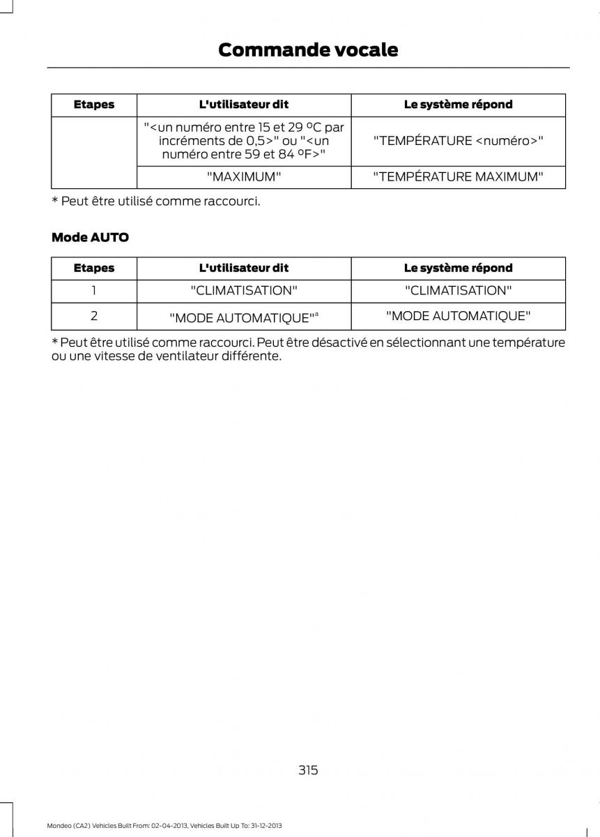 Ford Mondeo MKIV MK4 manuel du proprietaire / page 317