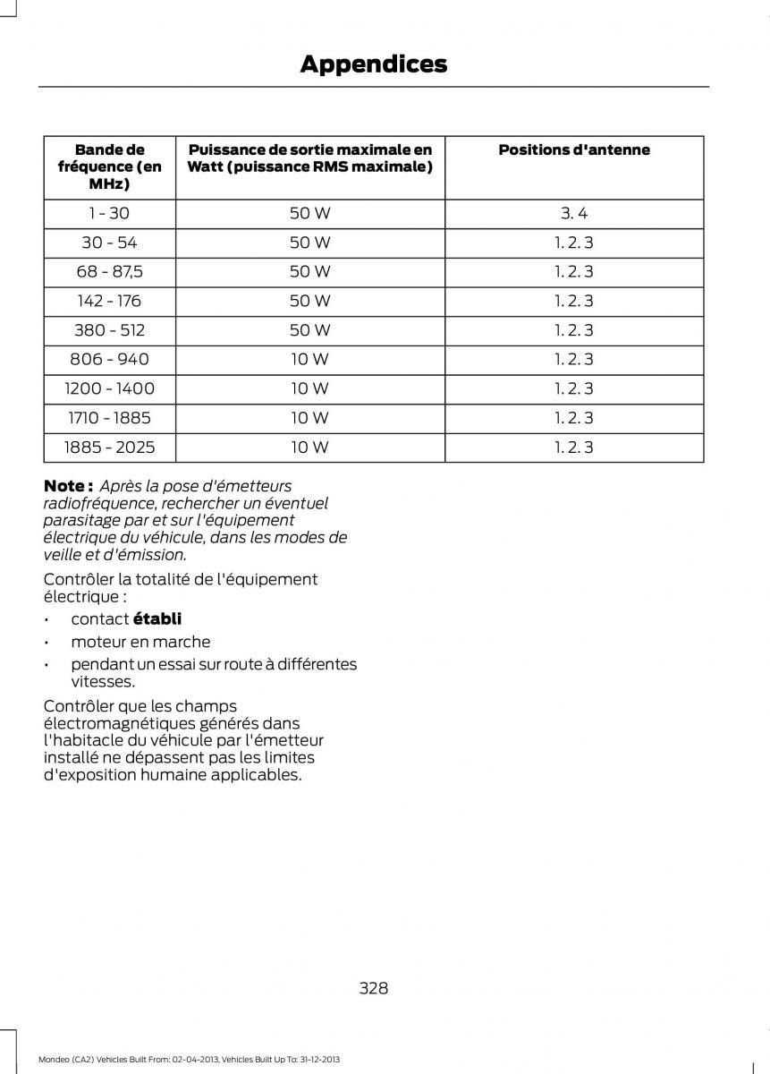 Ford Mondeo MKIV MK4 manuel du proprietaire / page 330