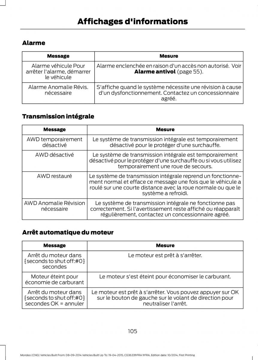 Ford Mondeo MKV MK5 manuel du proprietaire / page 107