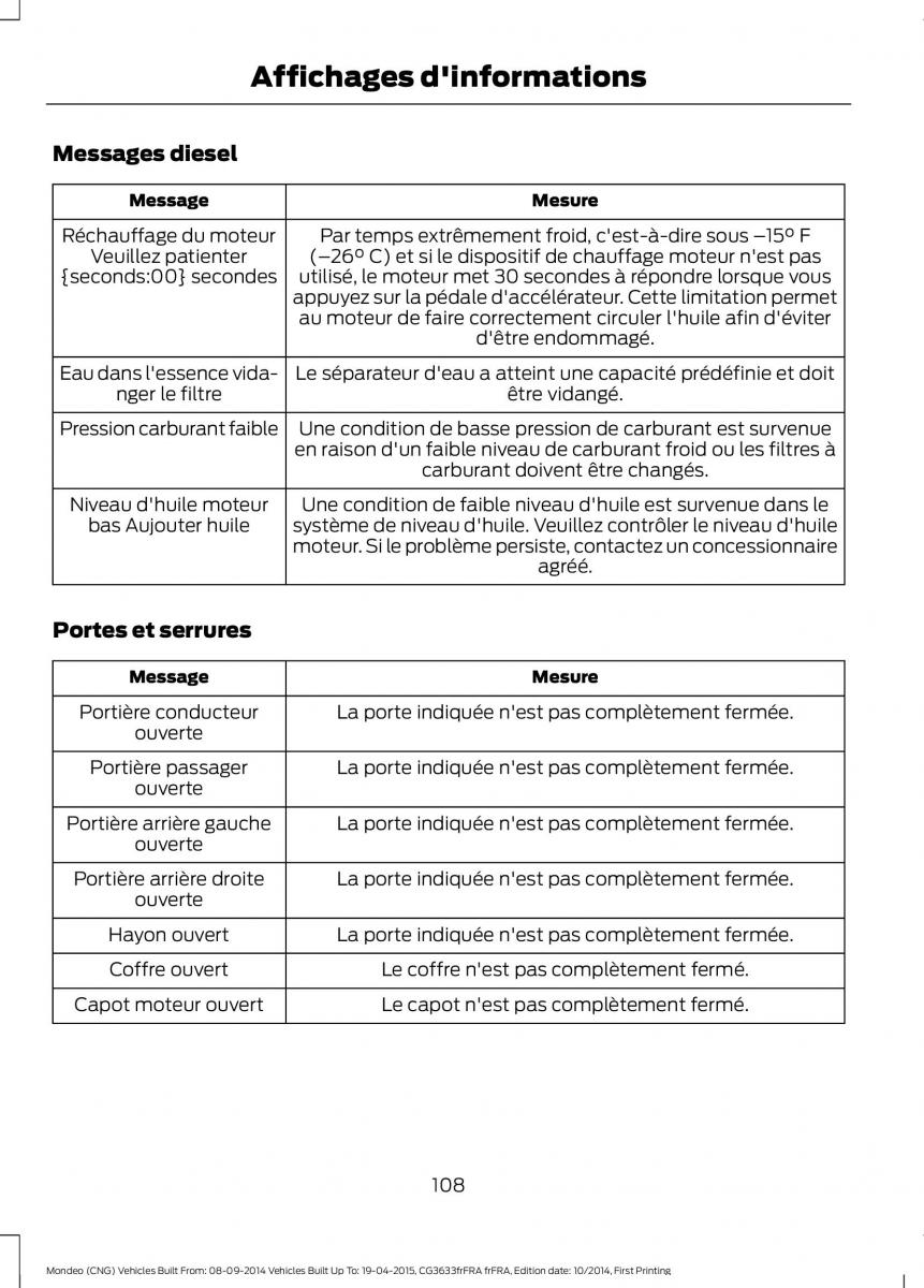 Ford Mondeo MKV MK5 manuel du proprietaire / page 110