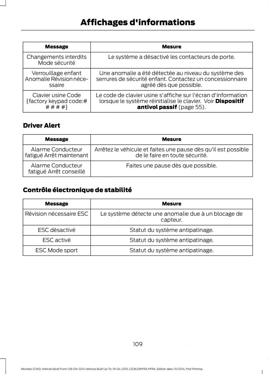 Ford Mondeo MKV MK5 manuel du proprietaire / page 111