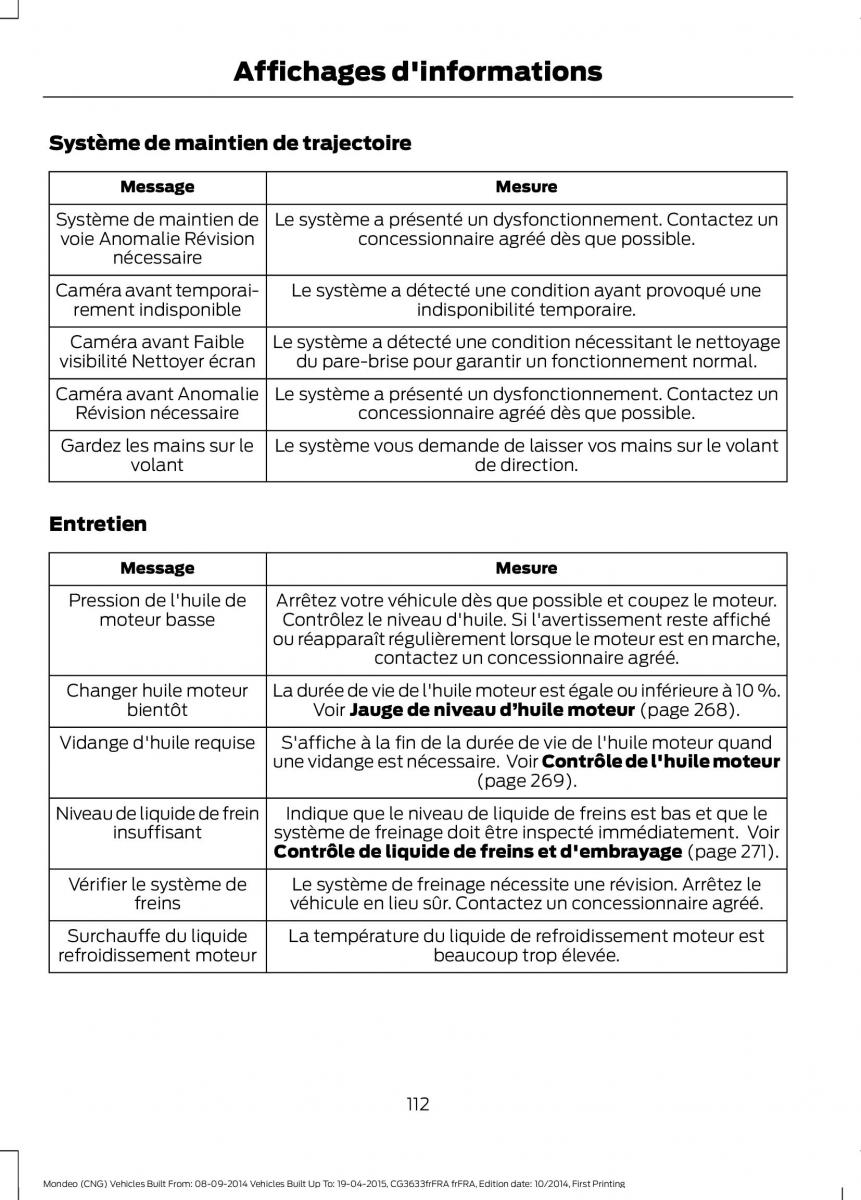 Ford Mondeo MKV MK5 manuel du proprietaire / page 114