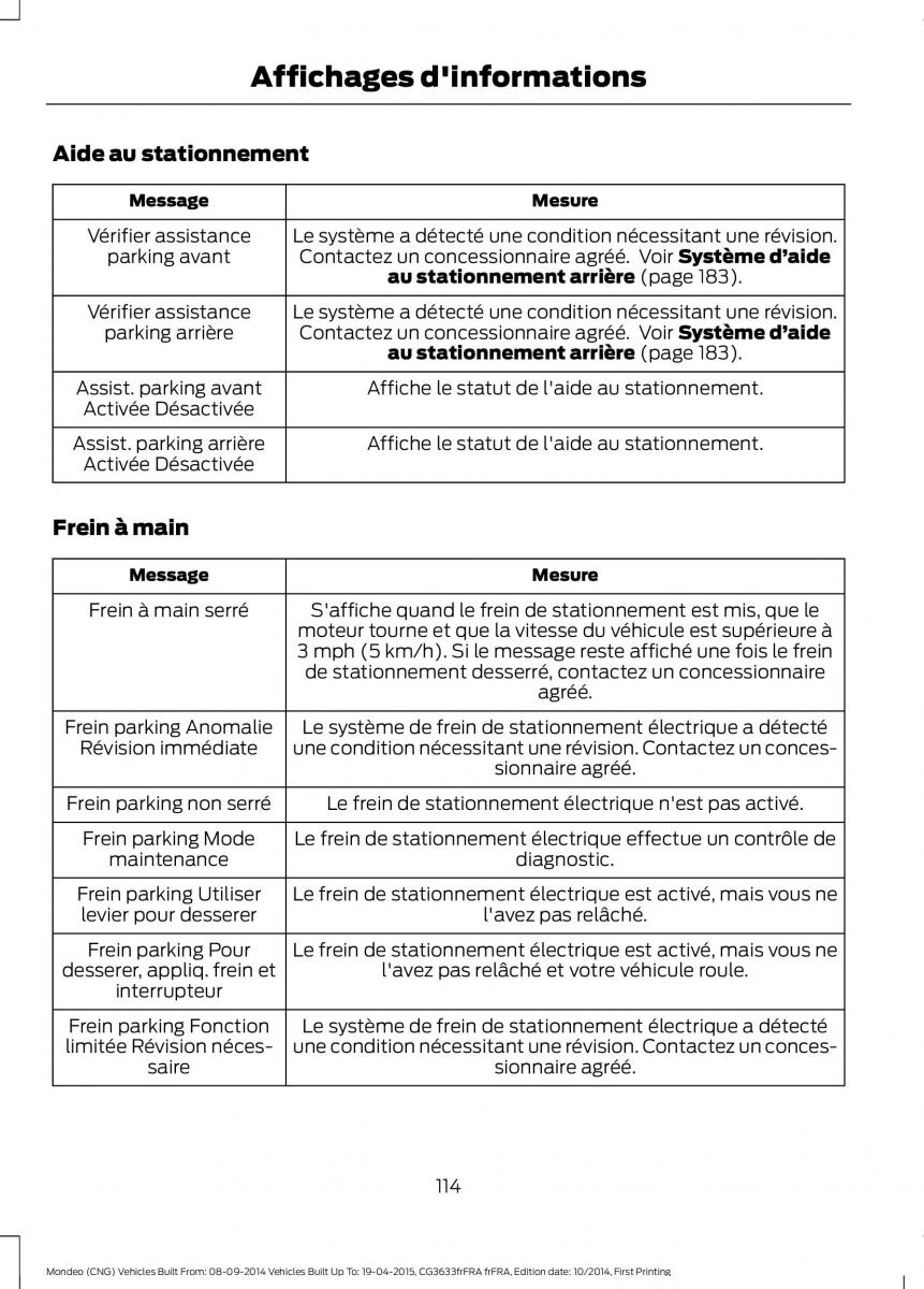 Ford Mondeo MKV MK5 manuel du proprietaire / page 116