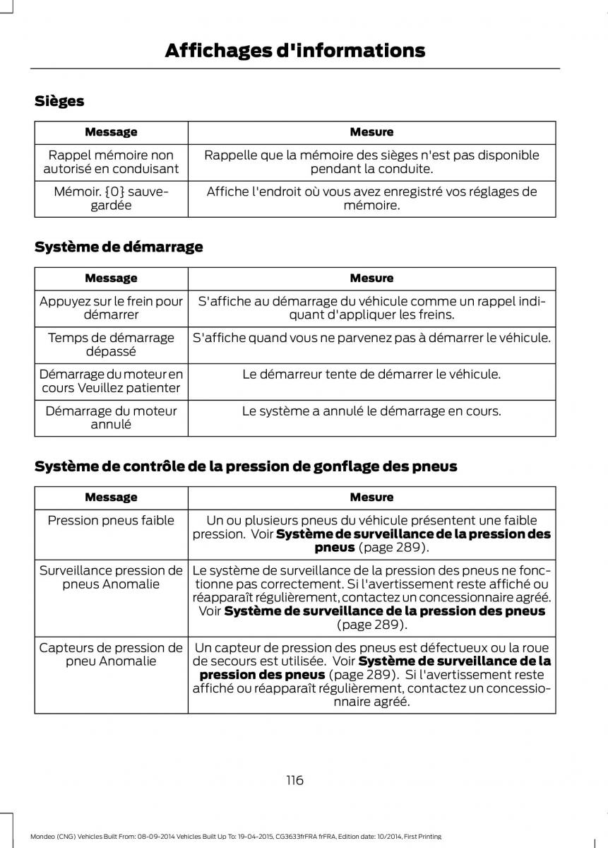 Ford Mondeo MKV MK5 manuel du proprietaire / page 118