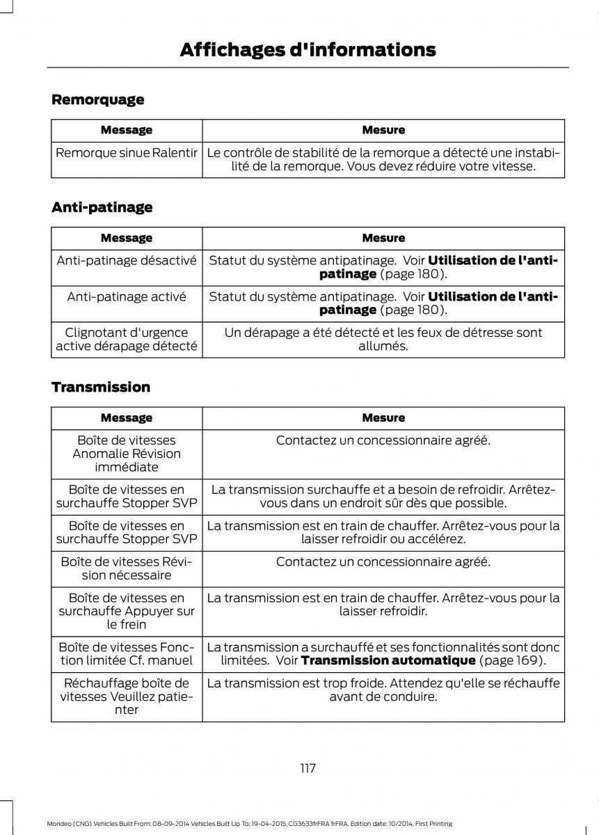 Ford Mondeo MKV MK5 manuel du proprietaire / page 119