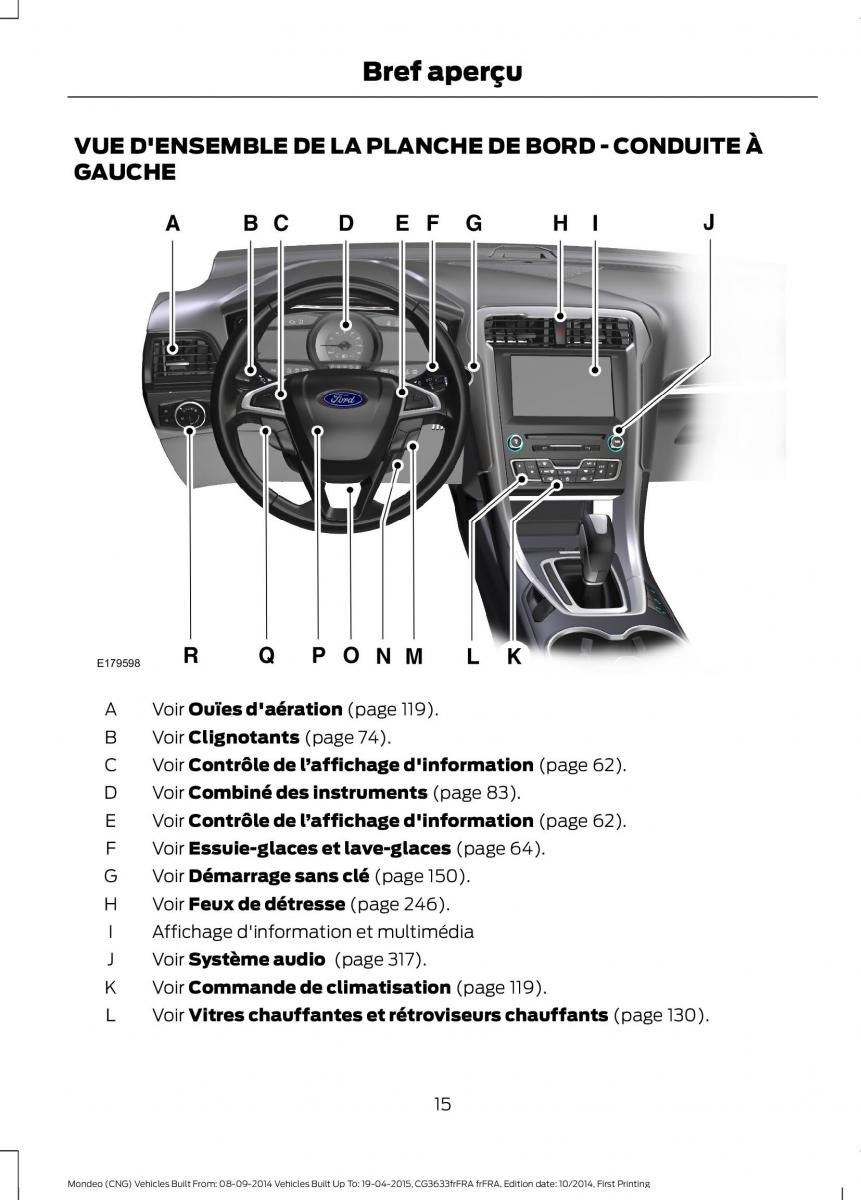 Ford Mondeo MKV MK5 manuel du proprietaire / page 17