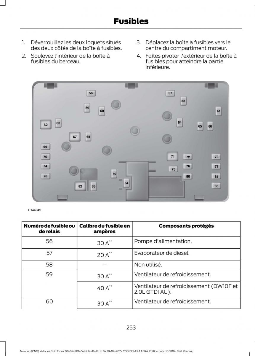 Ford Mondeo MKV MK5 manuel du proprietaire / page 255