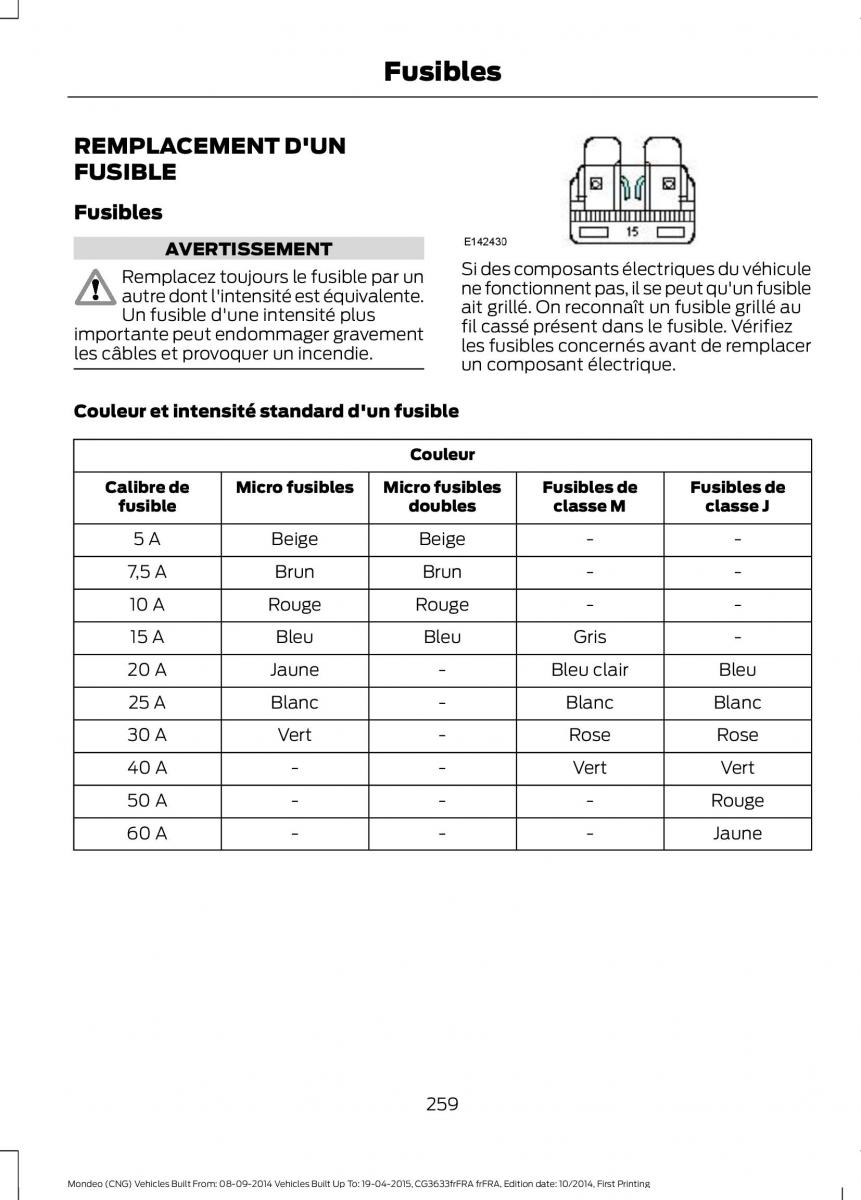 Ford Mondeo MKV MK5 manuel du proprietaire / page 261