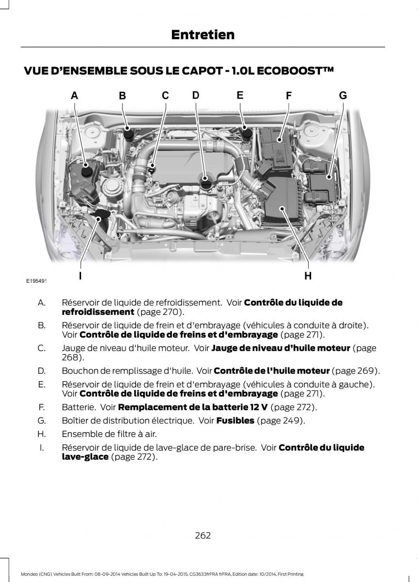 Ford Mondeo MKV MK5 manuel du proprietaire / page 264