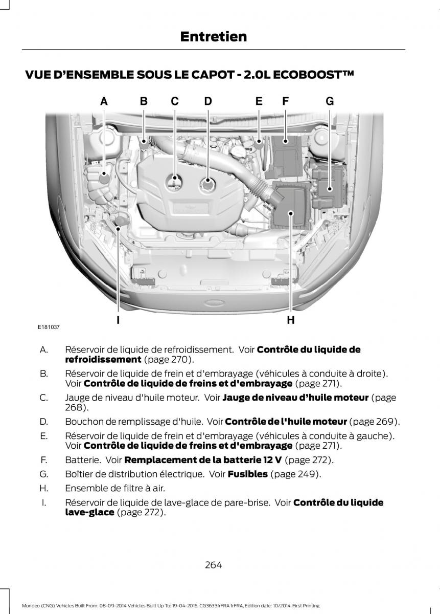 Ford Mondeo MKV MK5 manuel du proprietaire / page 266