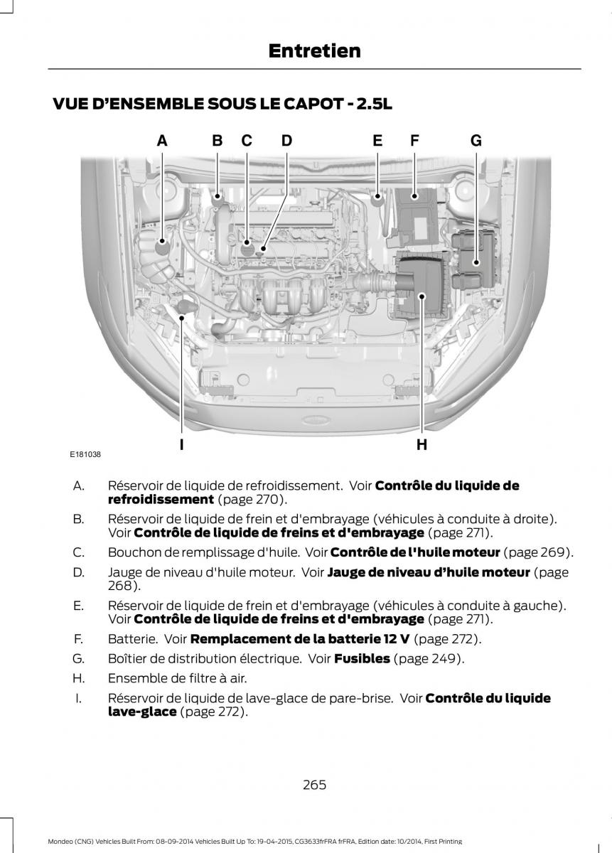 Ford Mondeo MKV MK5 manuel du proprietaire / page 267