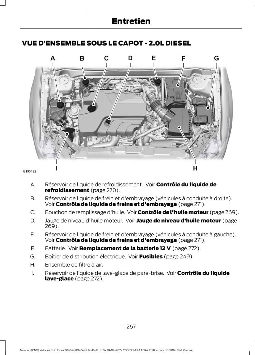 Ford Mondeo MKV MK5 manuel du proprietaire / page 269