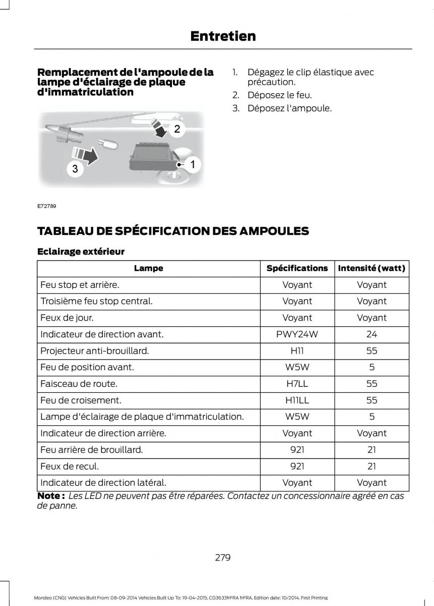 Ford Mondeo MKV MK5 manuel du proprietaire / page 281