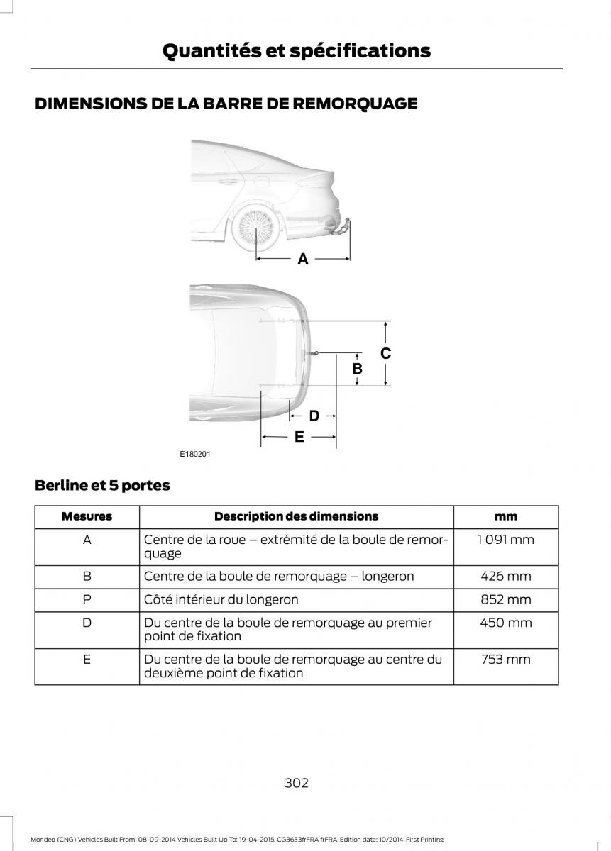 Ford Mondeo MKV MK5 manuel du proprietaire / page 304