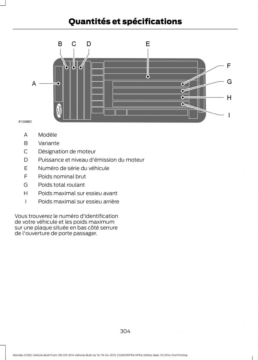 Ford Mondeo MKV MK5 manuel du proprietaire / page 306