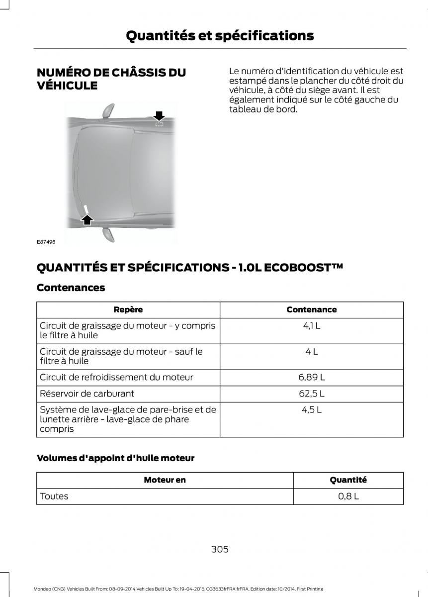 Ford Mondeo MKV MK5 manuel du proprietaire / page 307