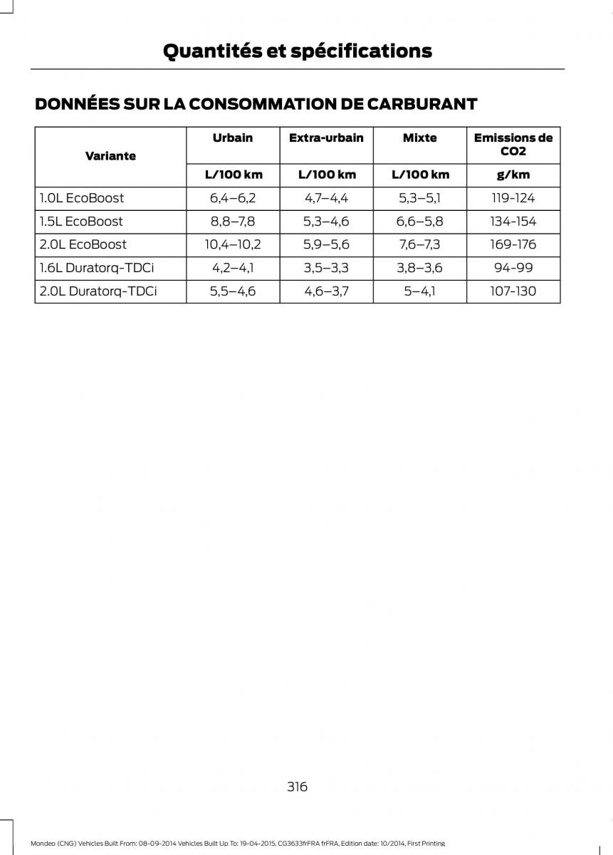 Ford Mondeo MKV MK5 manuel du proprietaire / page 318