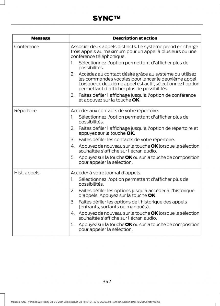 Ford Mondeo MKV MK5 manuel du proprietaire / page 344