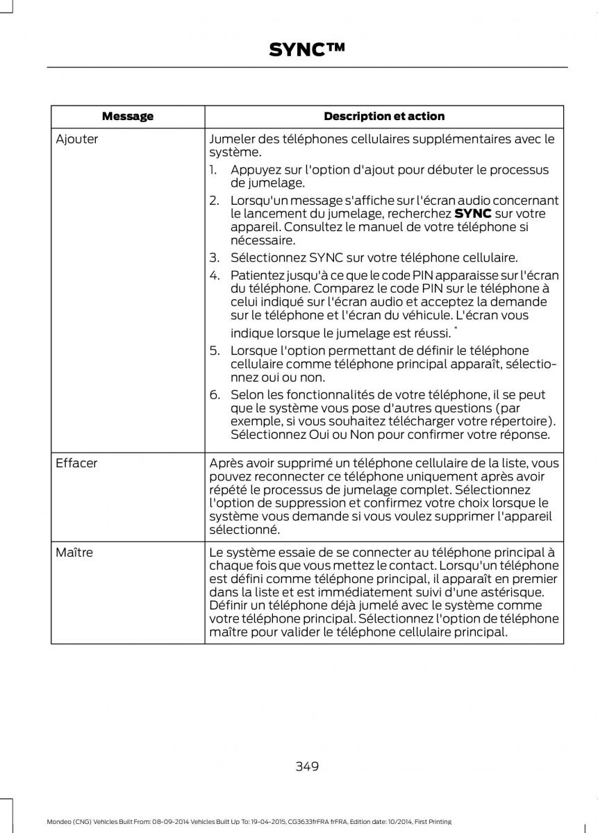 Ford Mondeo MKV MK5 manuel du proprietaire / page 351