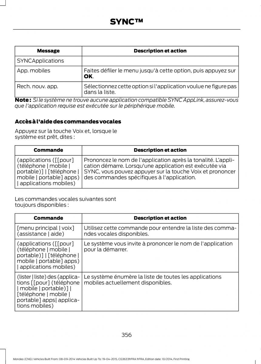 Ford Mondeo MKV MK5 manuel du proprietaire / page 358