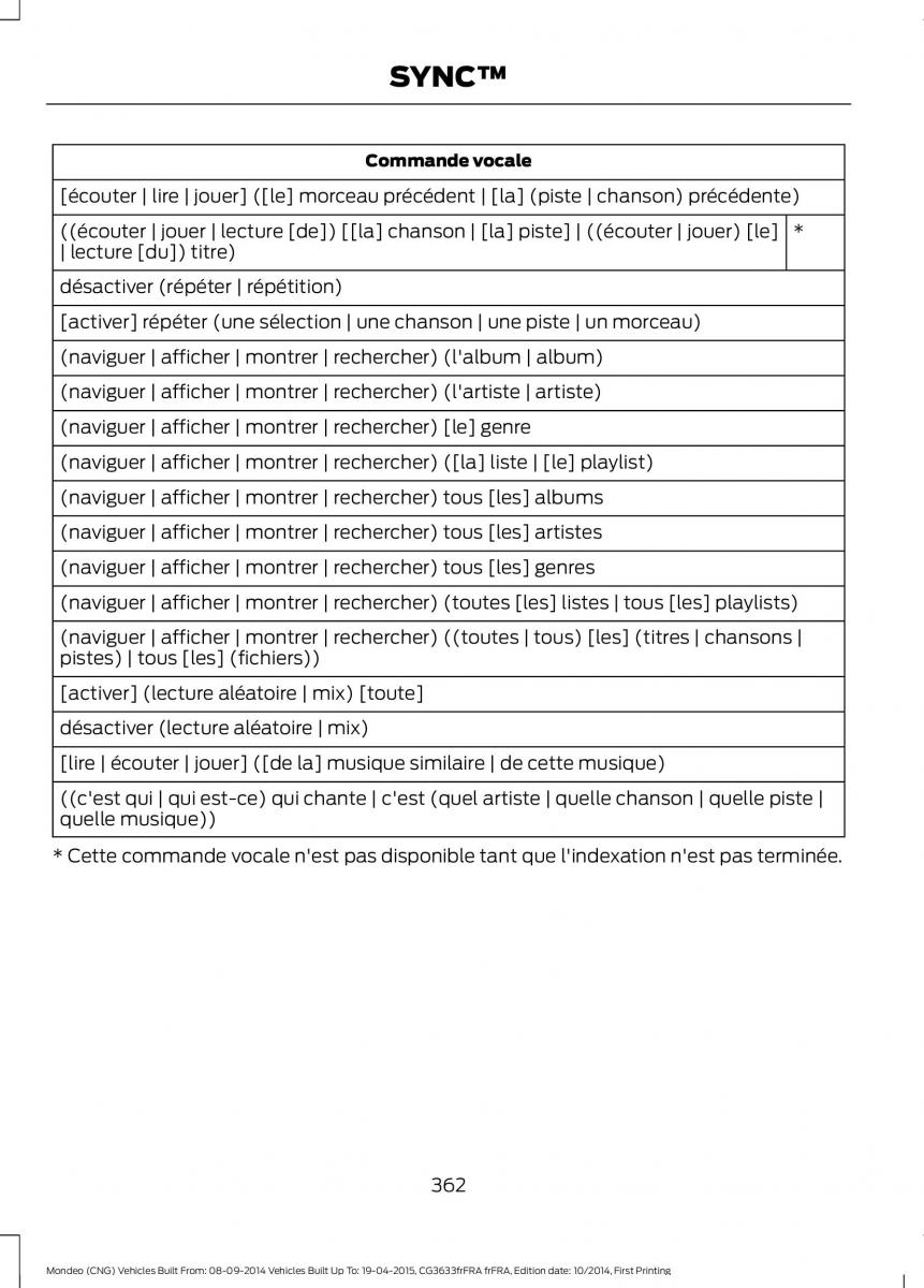 Ford Mondeo MKV MK5 manuel du proprietaire / page 364