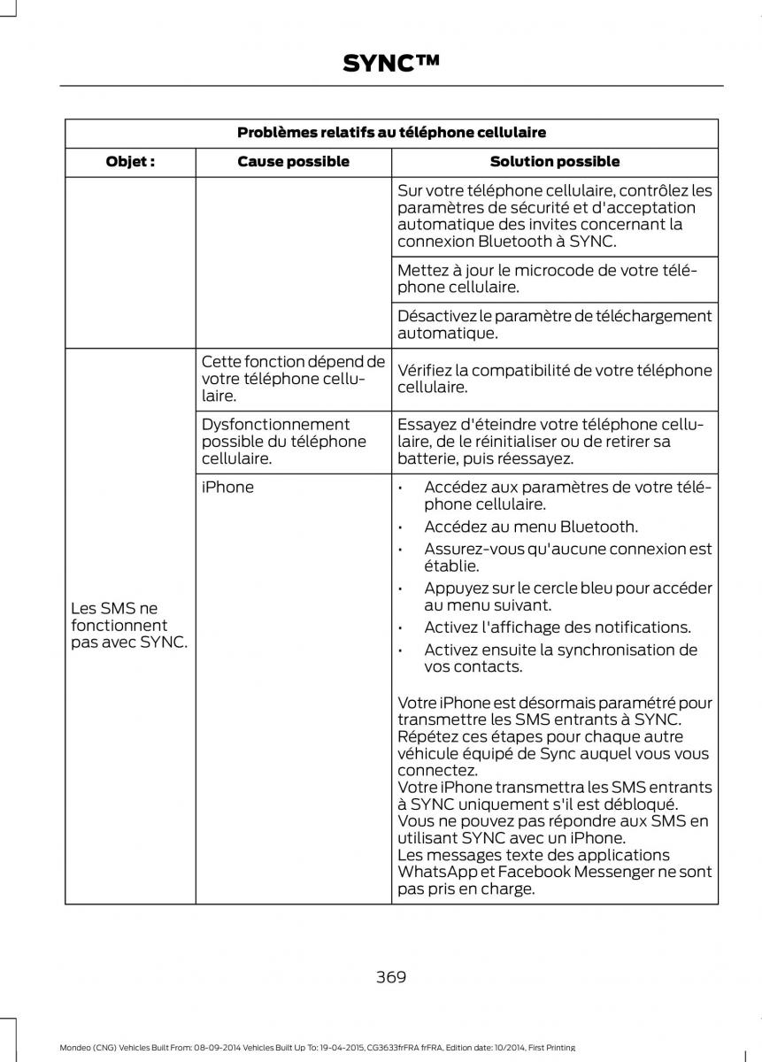 Ford Mondeo MKV MK5 manuel du proprietaire / page 371