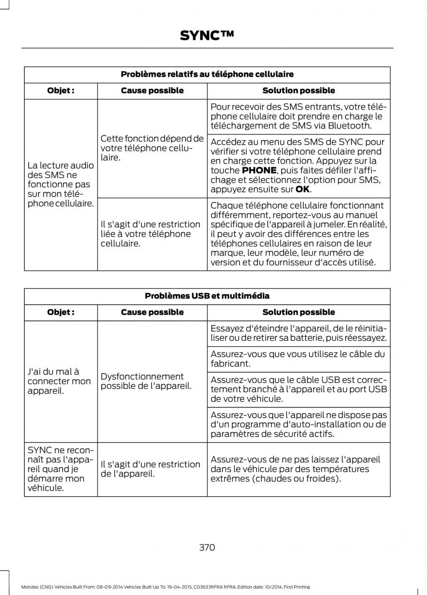 Ford Mondeo MKV MK5 manuel du proprietaire / page 372