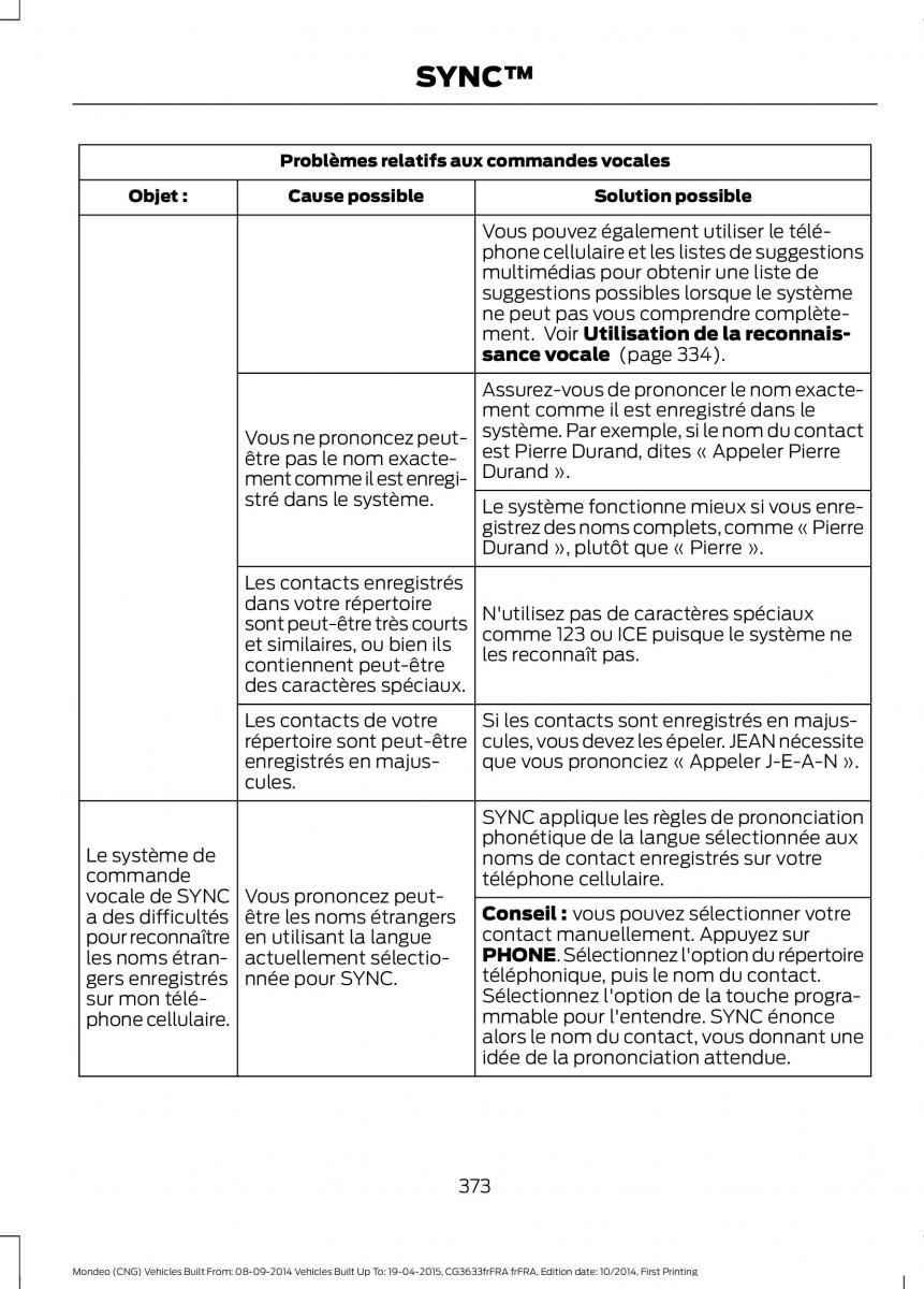 Ford Mondeo MKV MK5 manuel du proprietaire / page 375