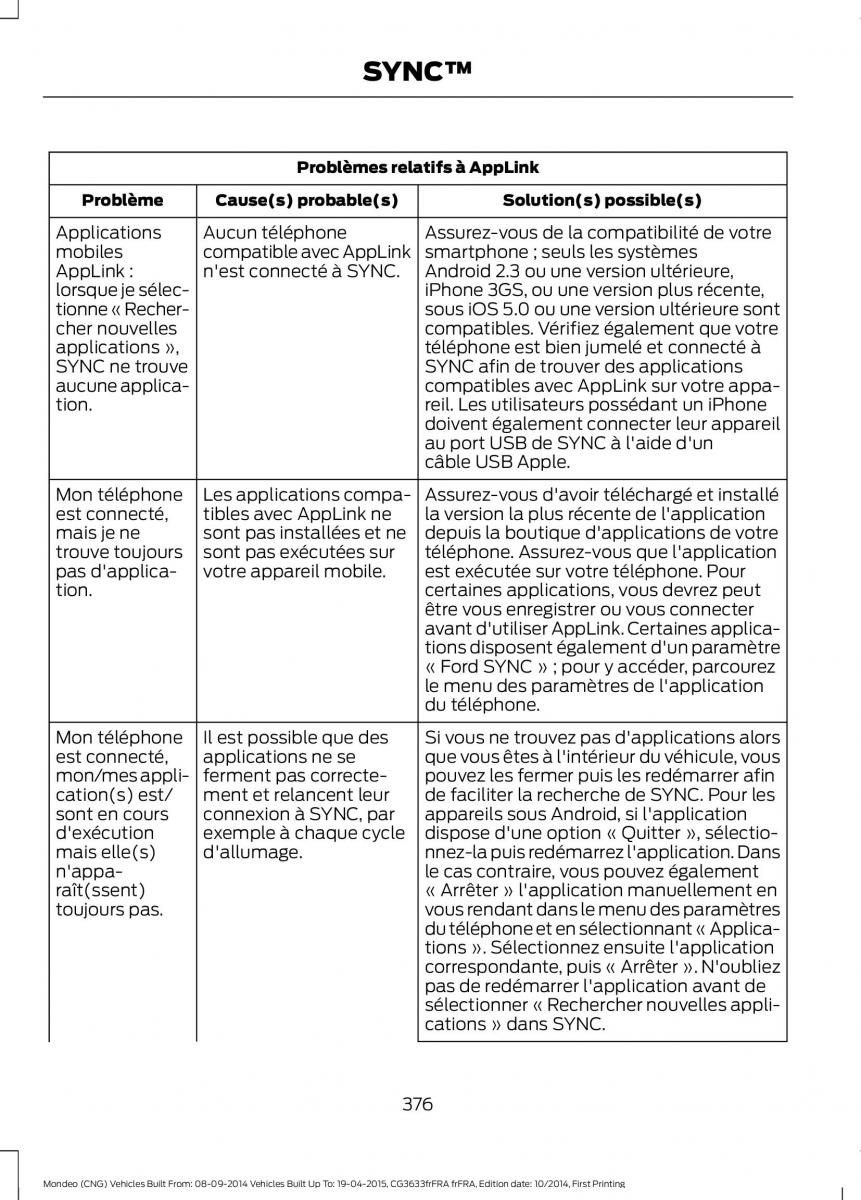 Ford Mondeo MKV MK5 manuel du proprietaire / page 378