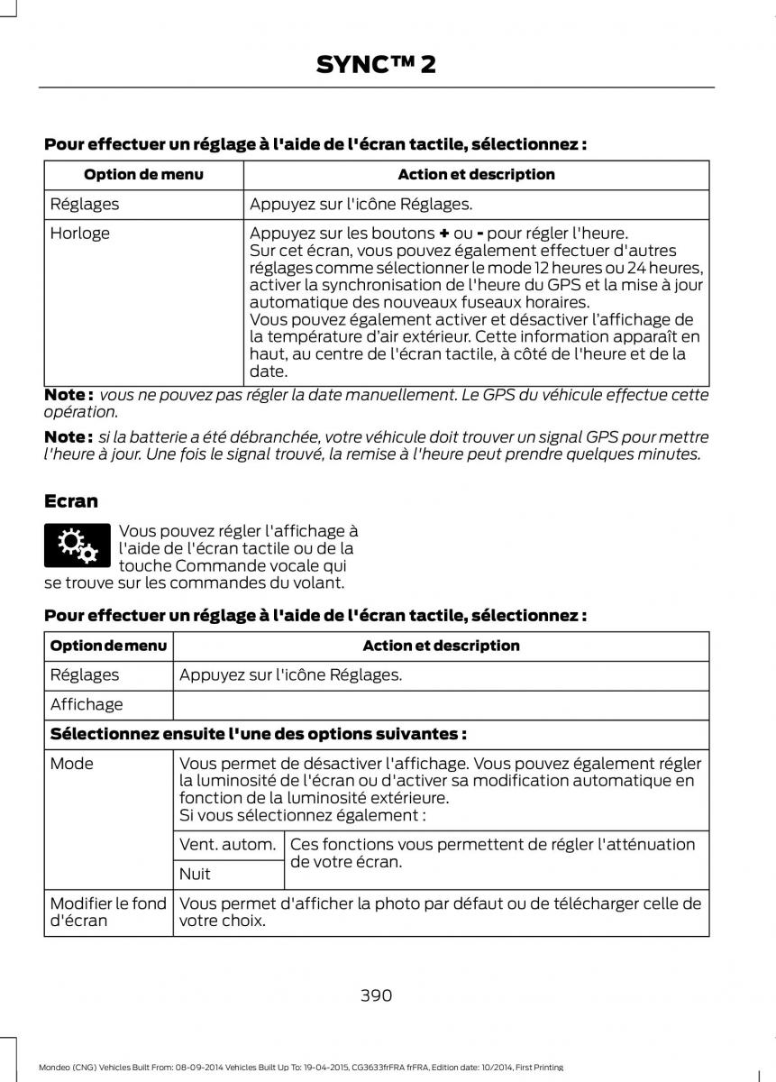 Ford Mondeo MKV MK5 manuel du proprietaire / page 392