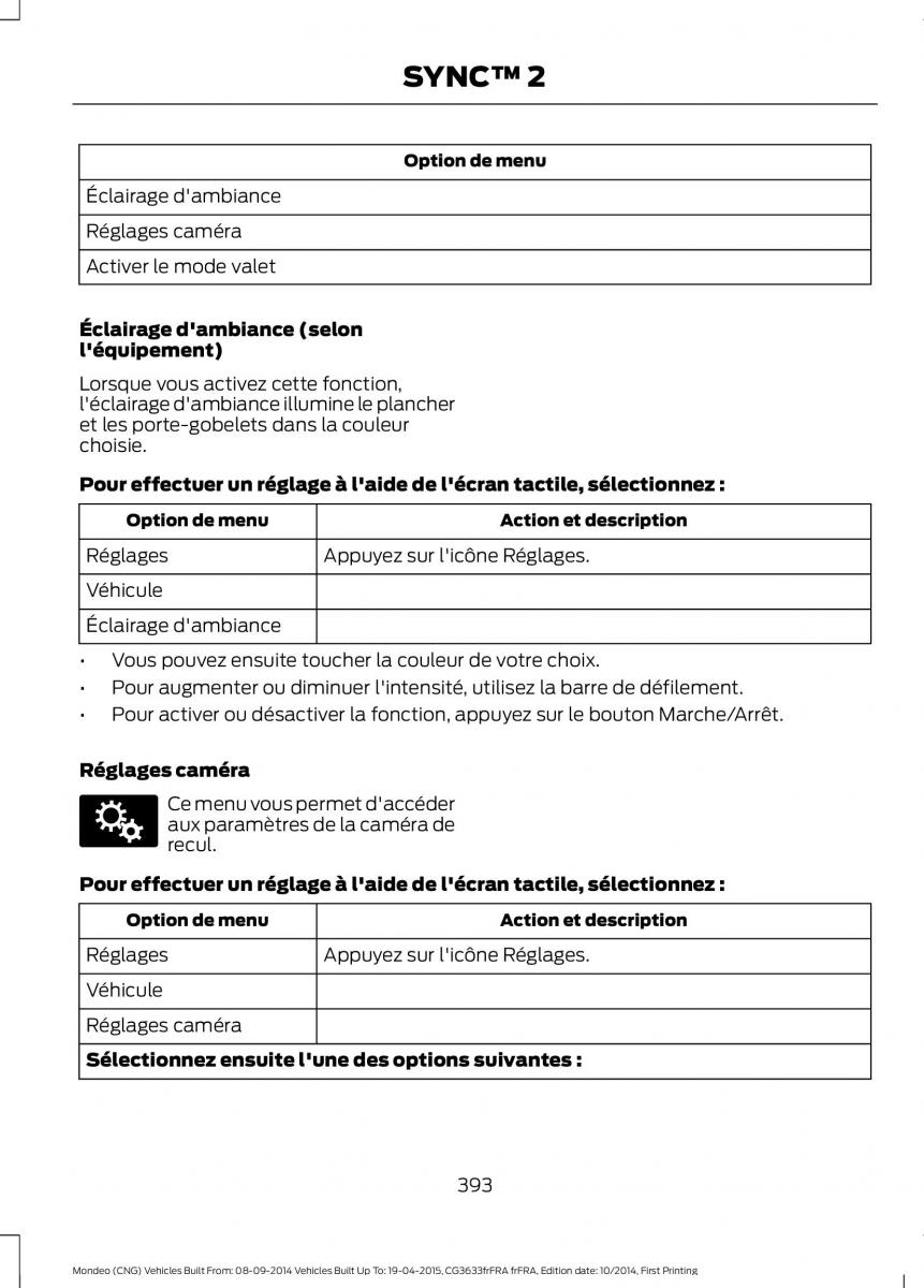 Ford Mondeo MKV MK5 manuel du proprietaire / page 395