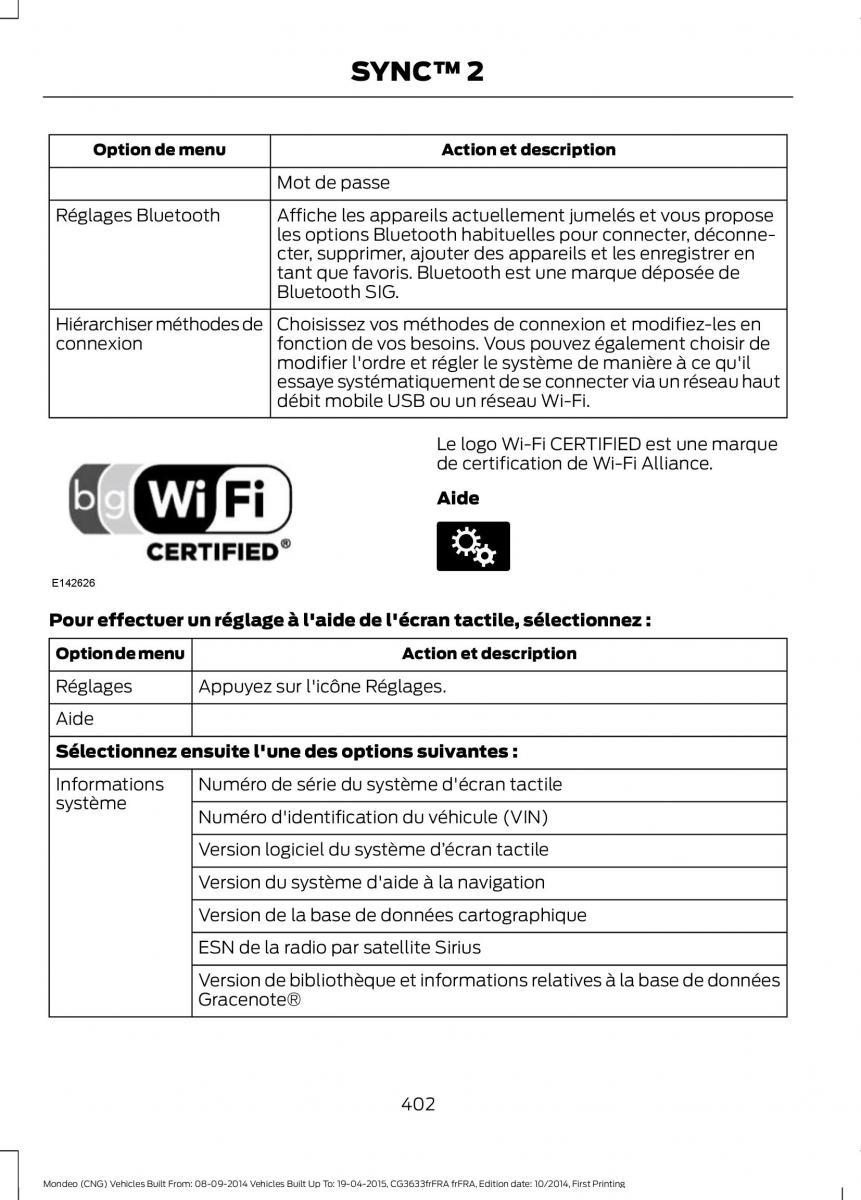 Ford Mondeo MKV MK5 manuel du proprietaire / page 404