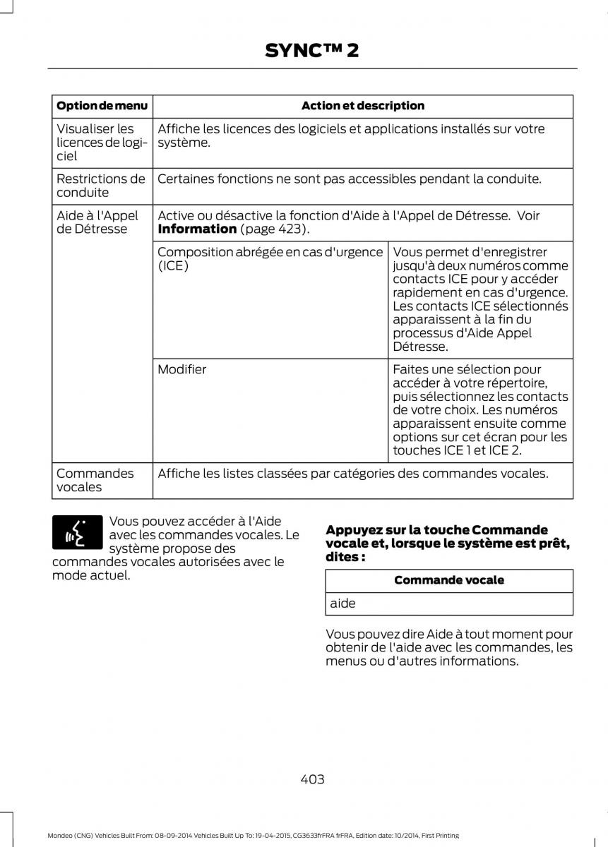 Ford Mondeo MKV MK5 manuel du proprietaire / page 405