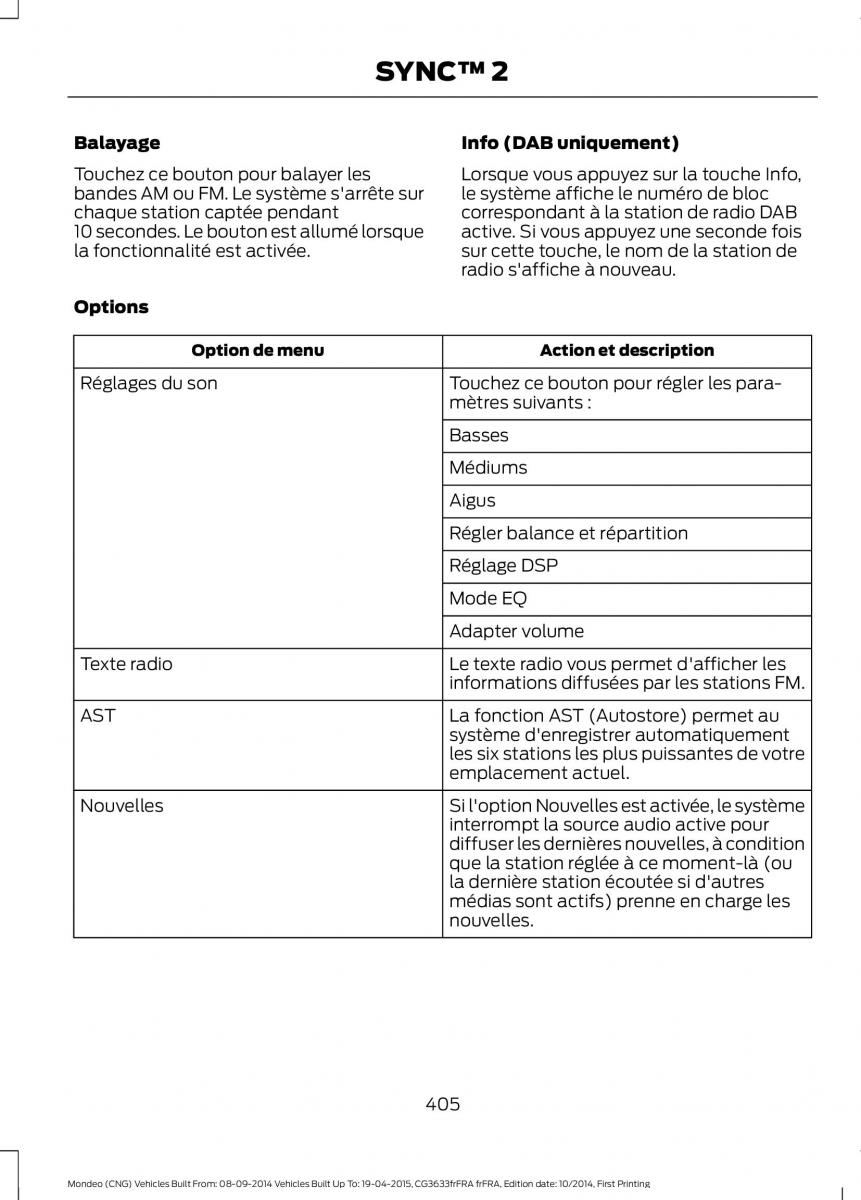 Ford Mondeo MKV MK5 manuel du proprietaire / page 407