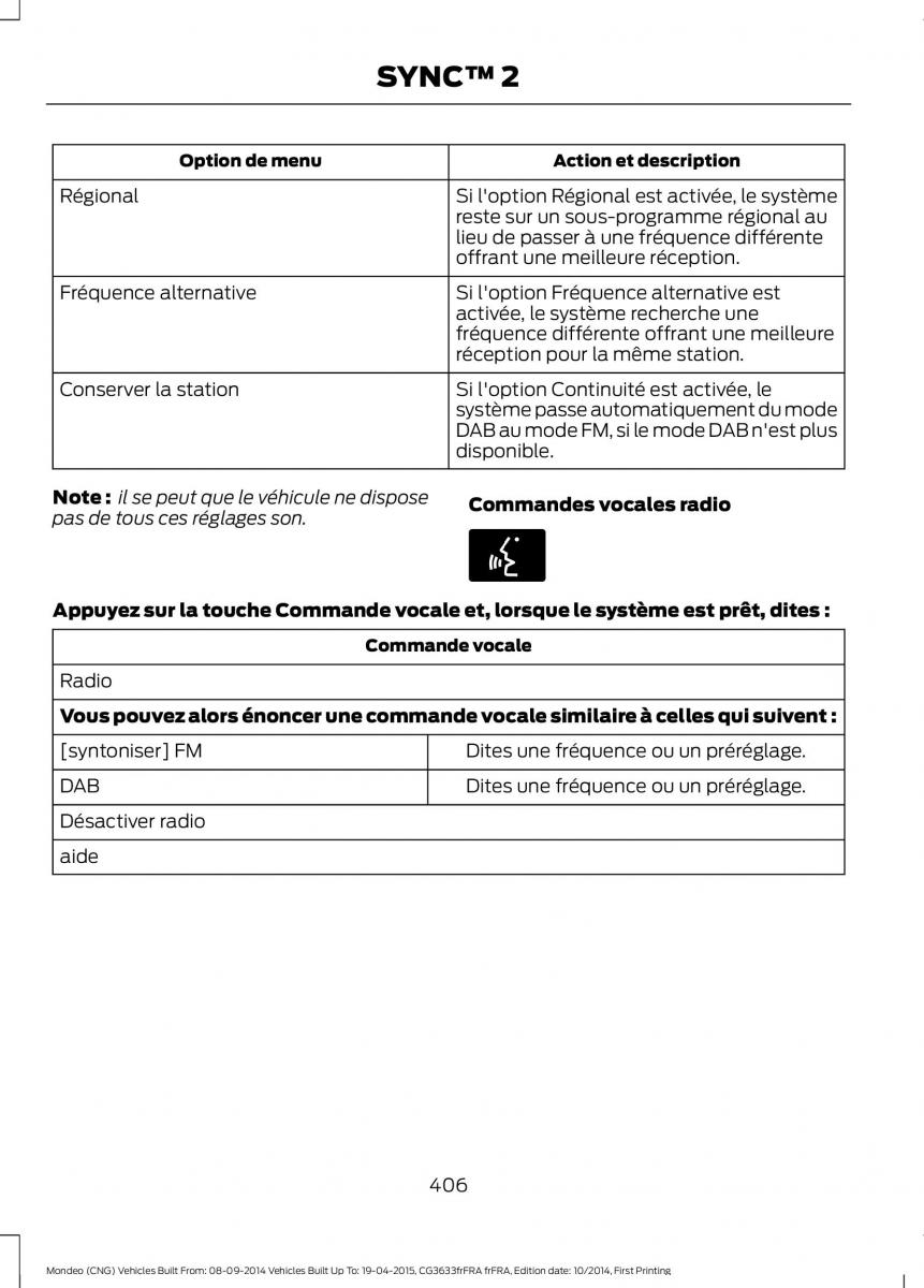 Ford Mondeo MKV MK5 manuel du proprietaire / page 408