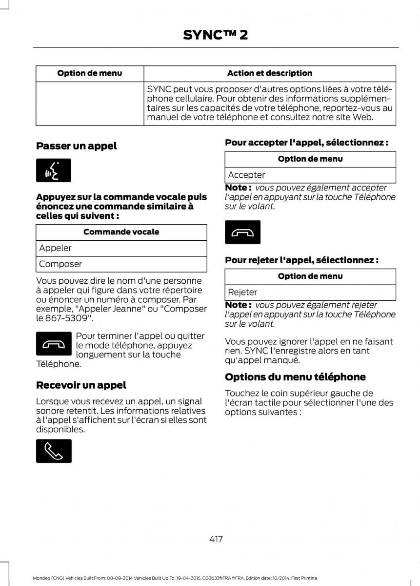 Ford Mondeo MKV MK5 manuel du proprietaire / page 419