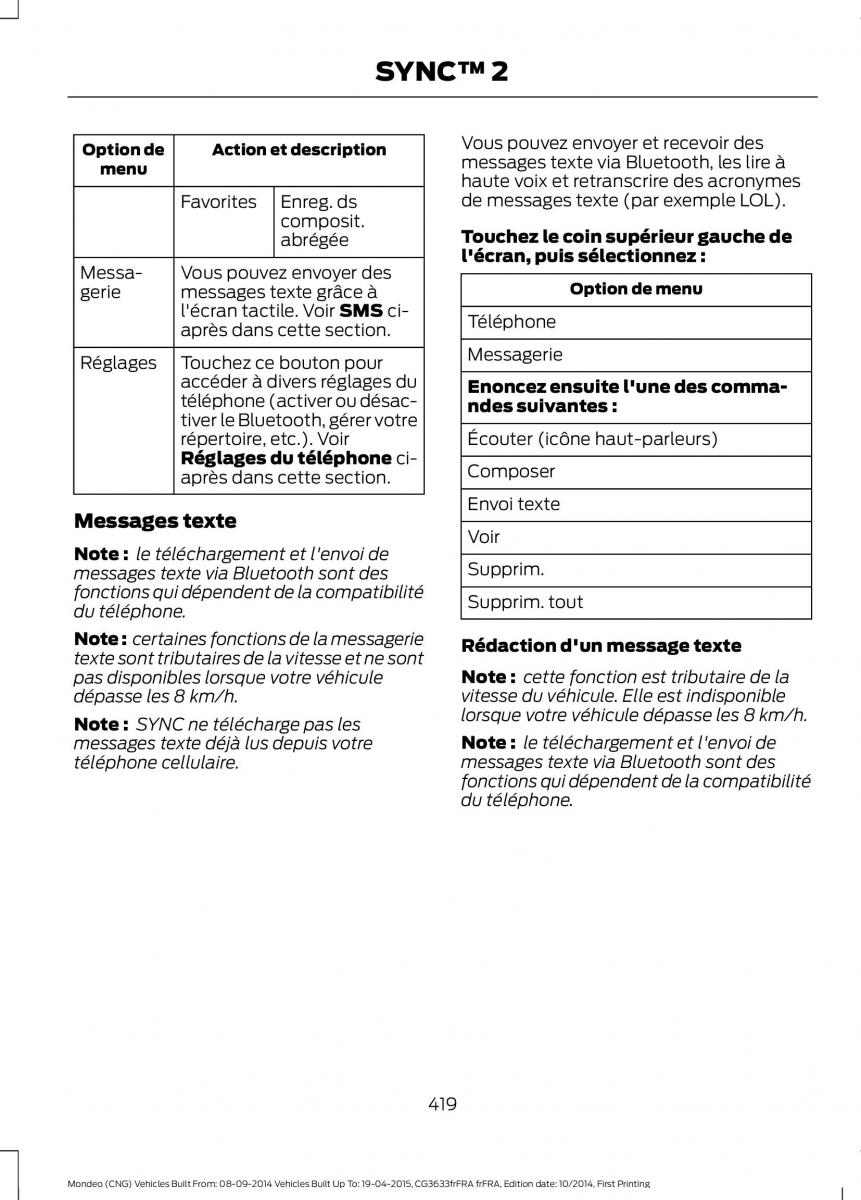 Ford Mondeo MKV MK5 manuel du proprietaire / page 421