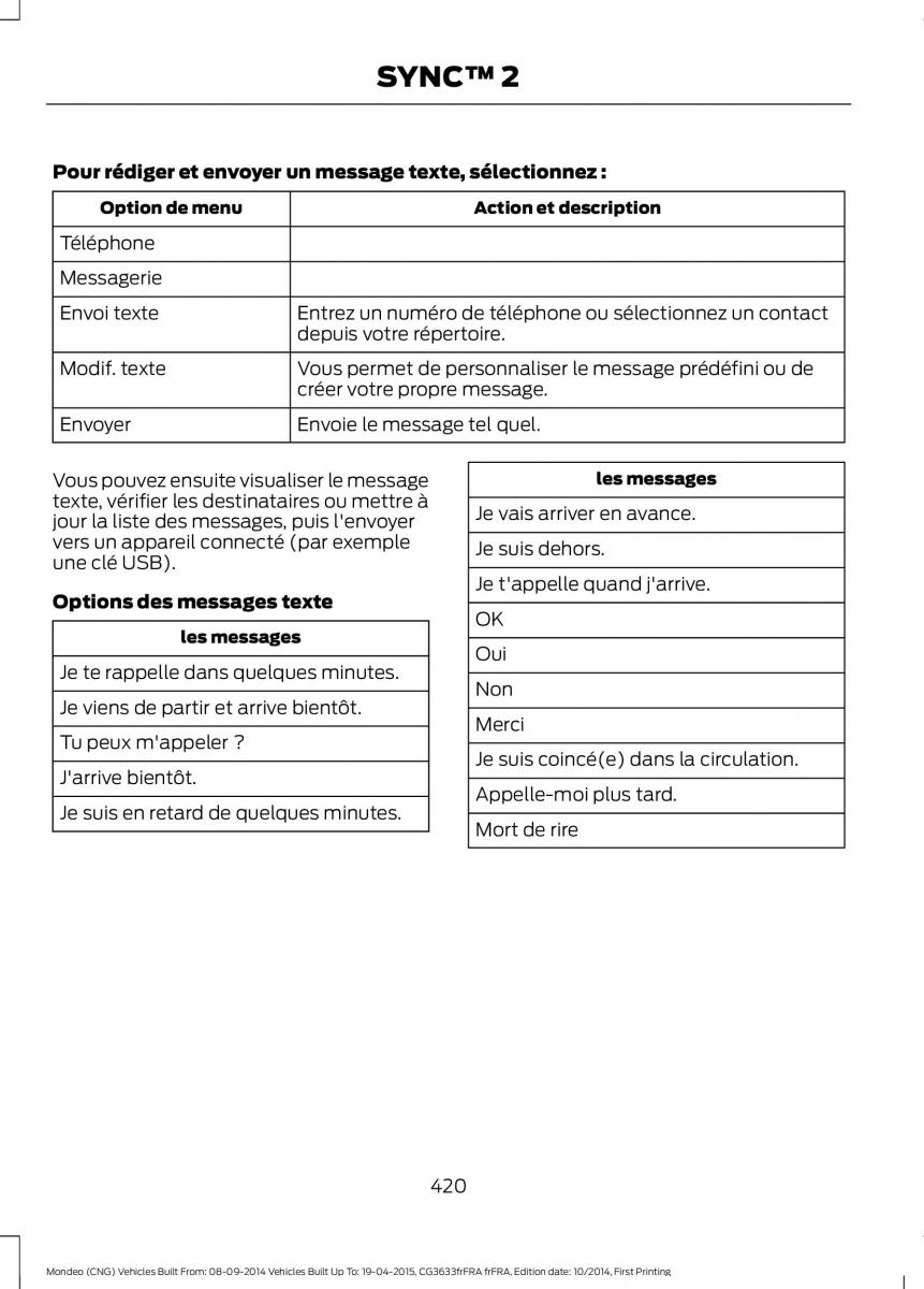 Ford Mondeo MKV MK5 manuel du proprietaire / page 422