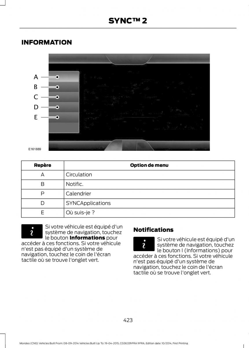 Ford Mondeo MKV MK5 manuel du proprietaire / page 425