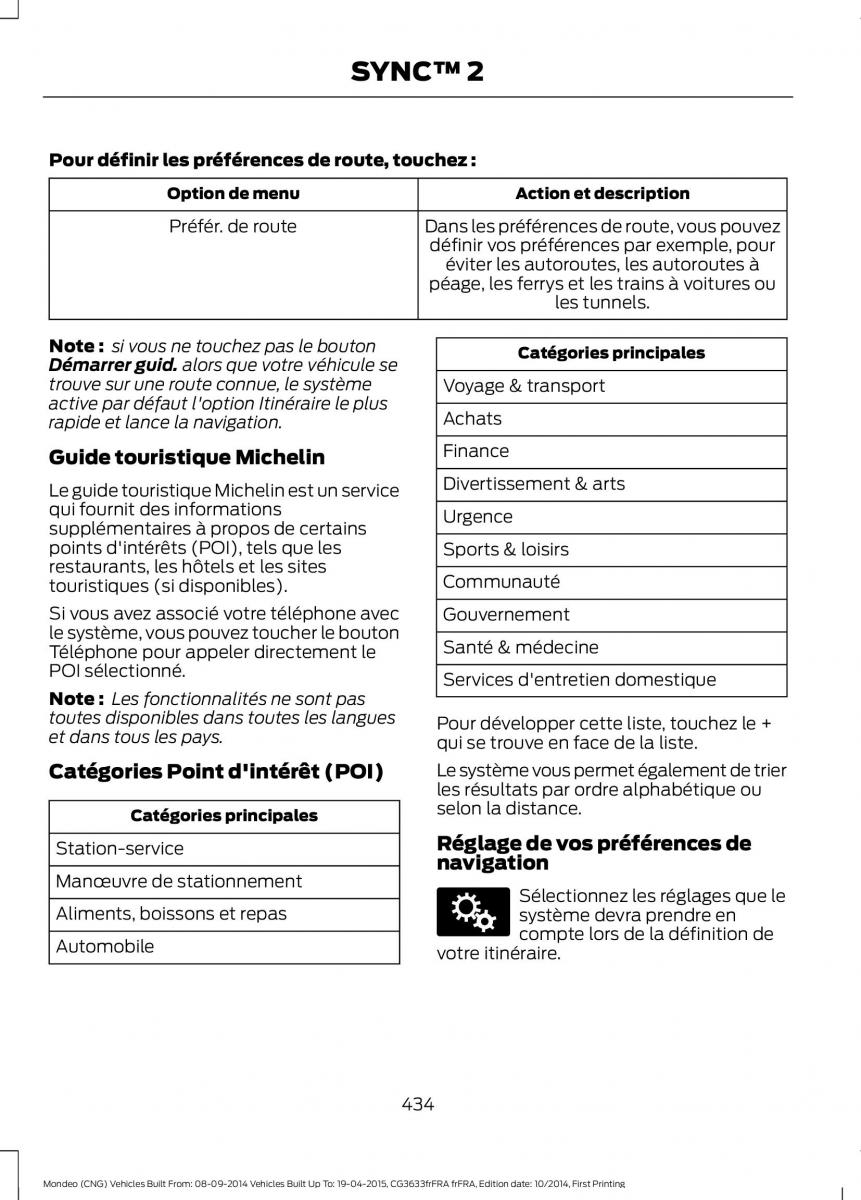 Ford Mondeo MKV MK5 manuel du proprietaire / page 436