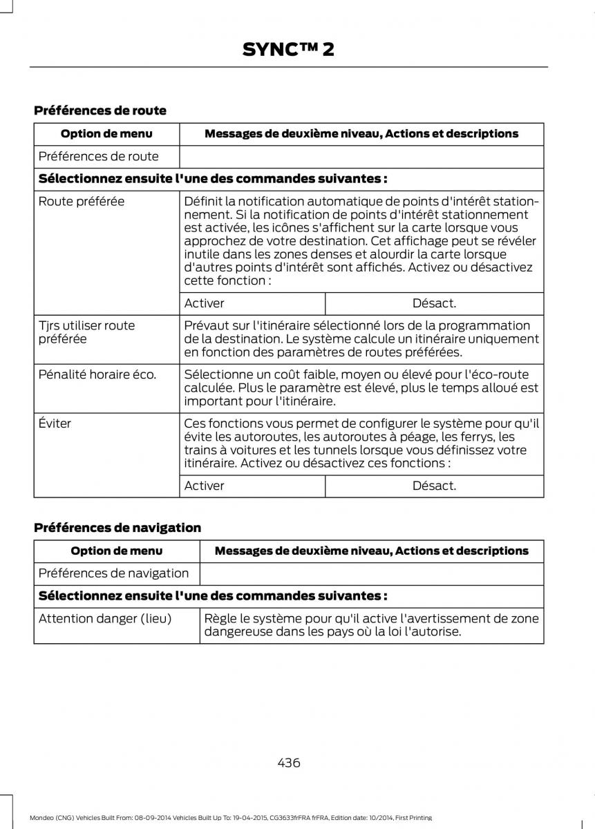 Ford Mondeo MKV MK5 manuel du proprietaire / page 438