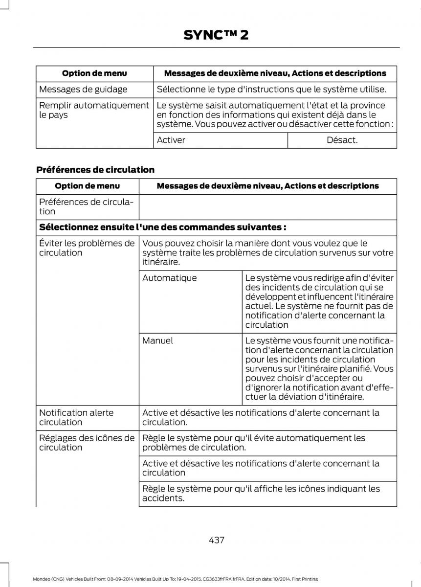 Ford Mondeo MKV MK5 manuel du proprietaire / page 439