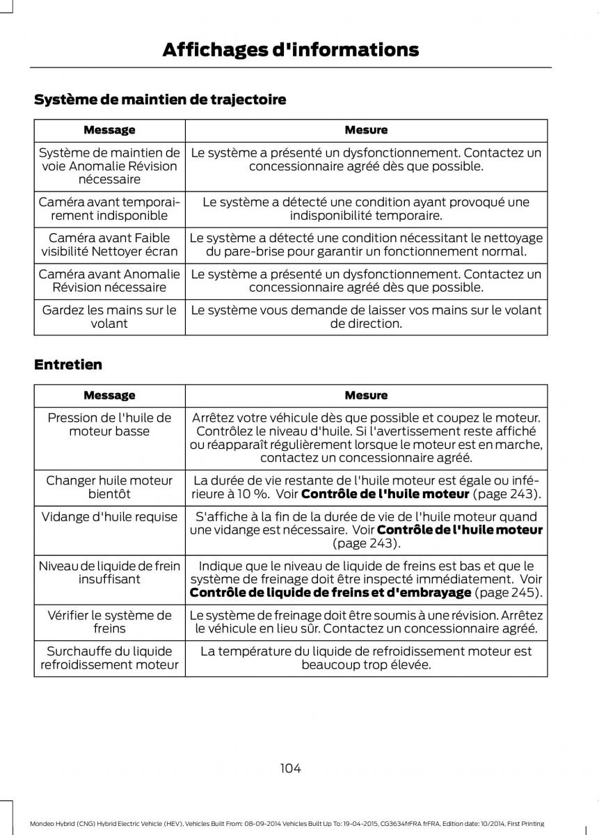 Ford Mondeo hybrid MKV MK5 manuel du proprietaire / page 106