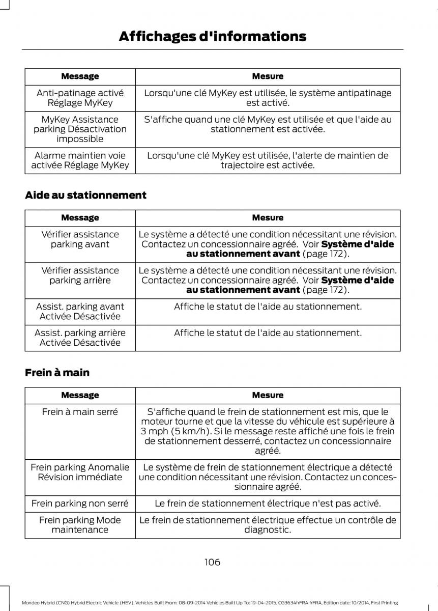 Ford Mondeo hybrid MKV MK5 manuel du proprietaire / page 108