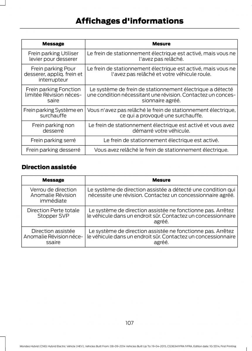 Ford Mondeo hybrid MKV MK5 manuel du proprietaire / page 109