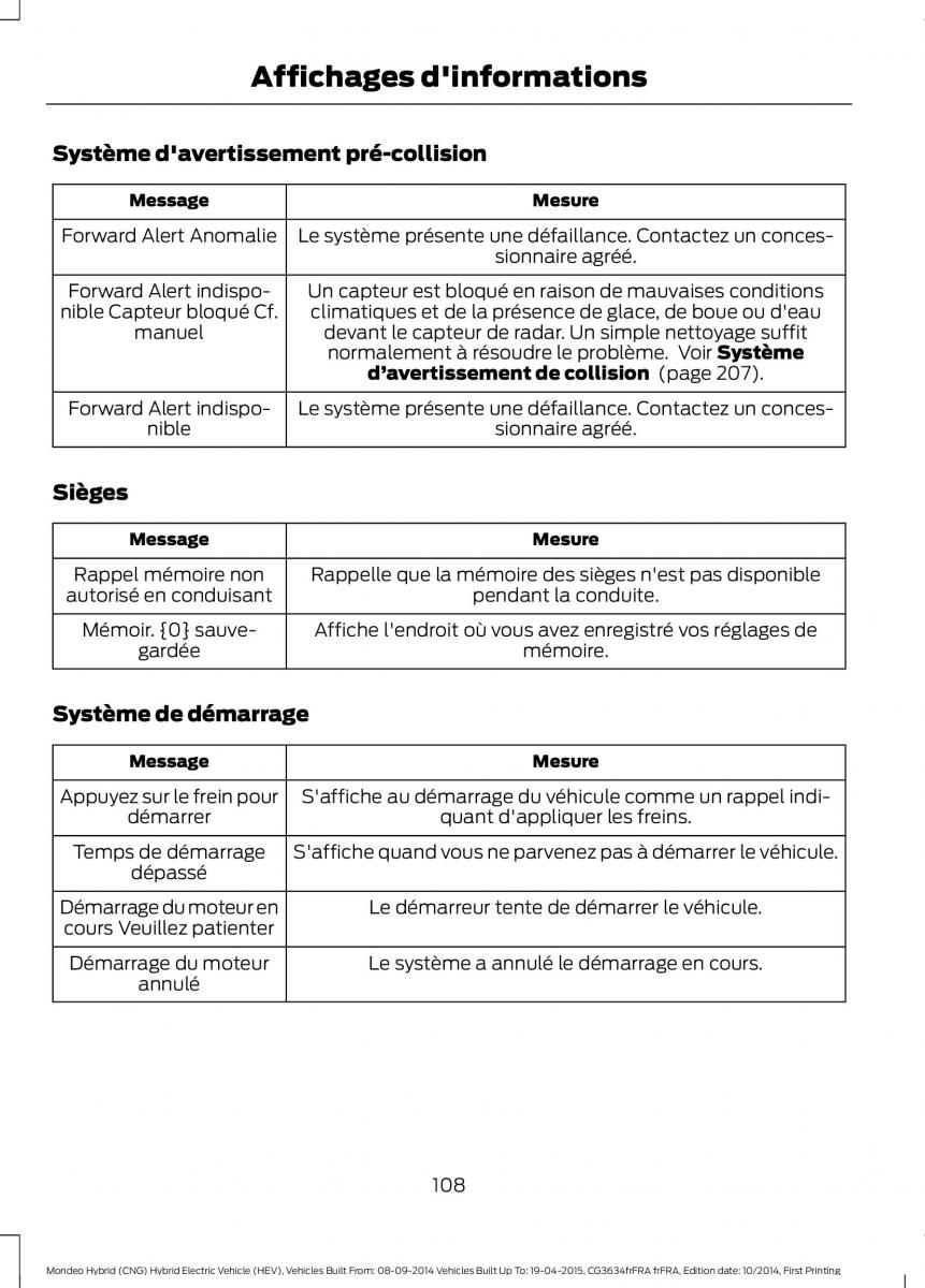 Ford Mondeo hybrid MKV MK5 manuel du proprietaire / page 110